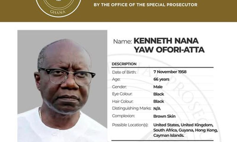 Ken Ofori-Atta