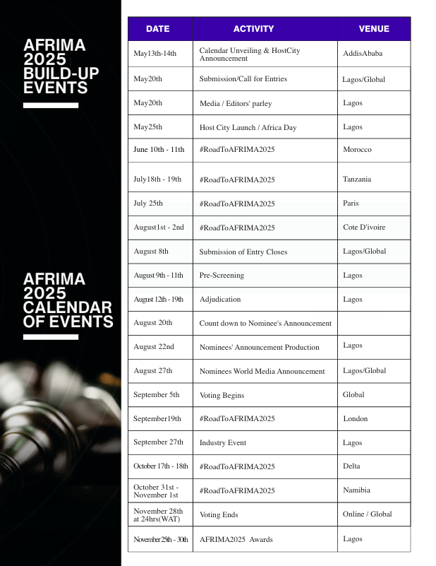 AFRIMA 2025 Is Coming Home: Lagos to Host the Continent’s Biggest Music Celebration Again!