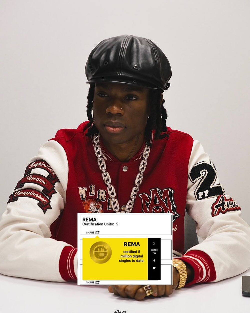 CKay leads RIAA list of top selling Nigerian artists