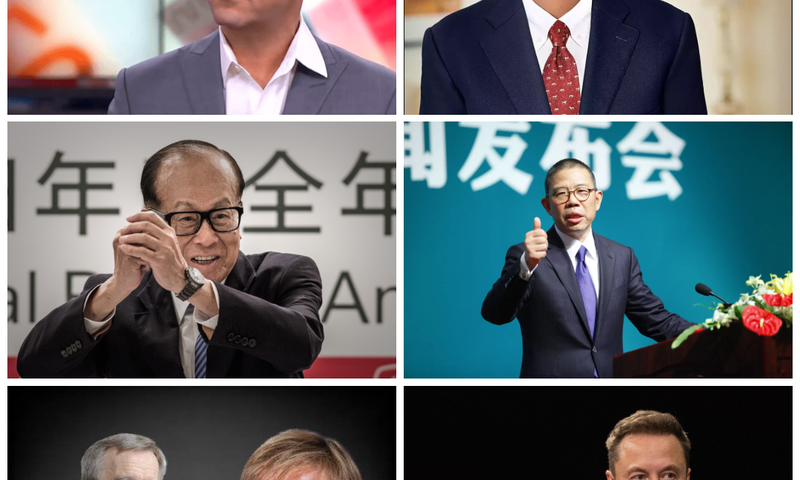 10 countries with the most billionaires in 2025