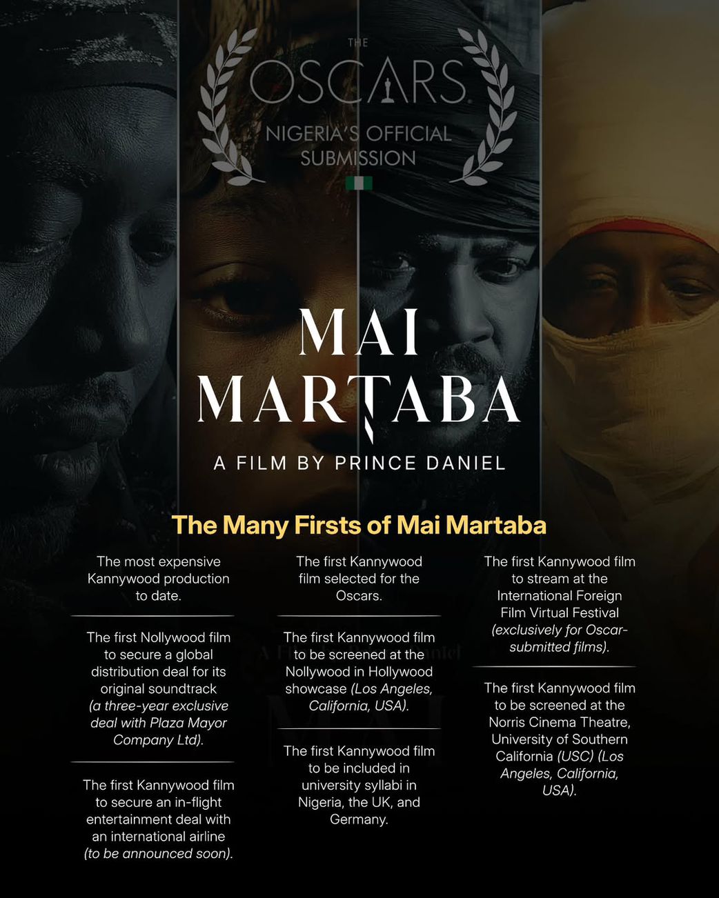‘Kannywood shunned me for my Religion, Nollywood for my Region’- Mai Martaba Director