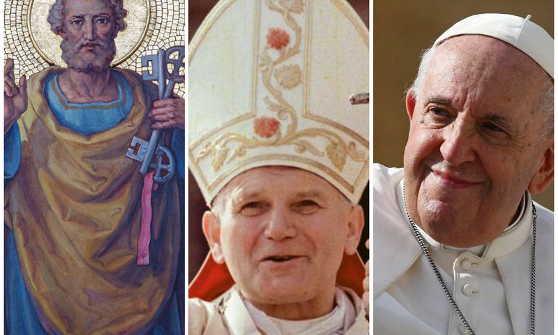 List of Popes throughout history: a complete timeline