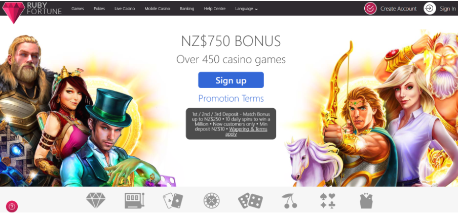 Best Casino Sites with $1 Minimum Deposit by Countries