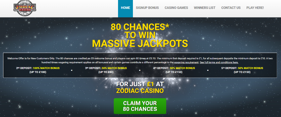 Best Casino Sites with $1 Minimum Deposit by Countries