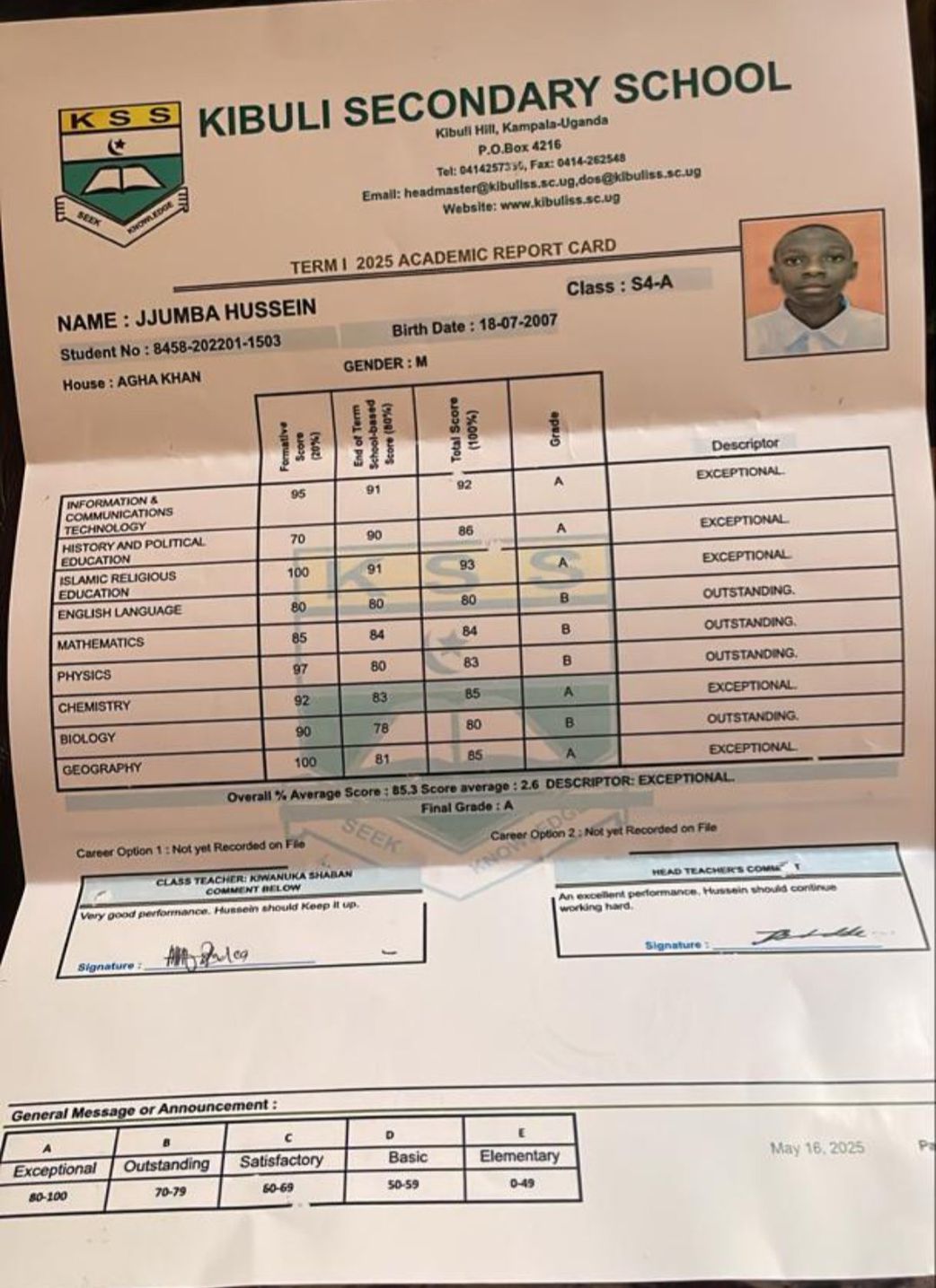 the results