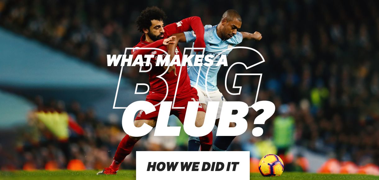 The Big Club Survey: How we did it