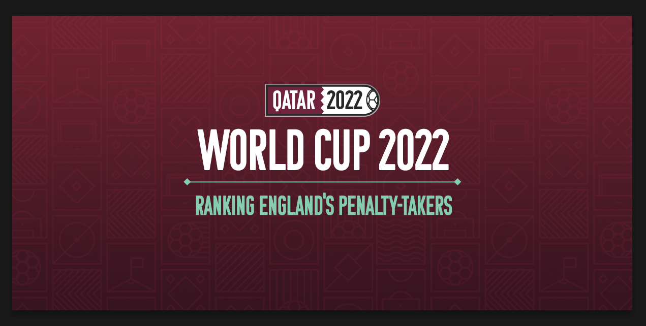Ranking England’s World Cup penalty takers from 1-25