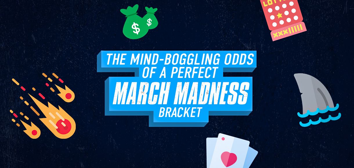 Best NCAA March Madness Square Numbers - Odds & Probabilities