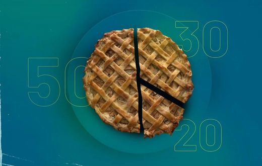 Business : Maîtrisez votre budget avec la règle des 50/30/20