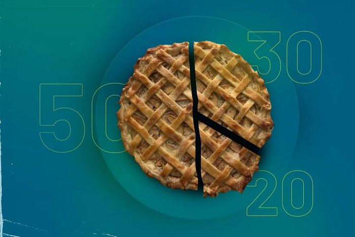 Business : Maîtrisez votre budget avec la règle des 50/30/20