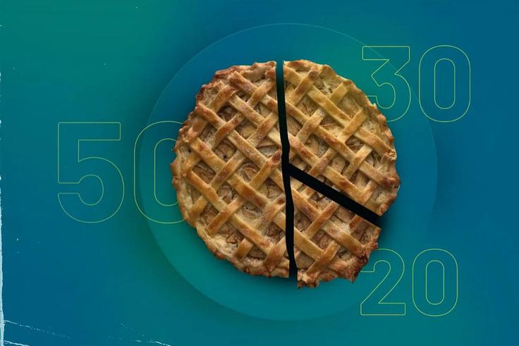 Business : Maîtrisez votre budget avec la règle des 50/30/20