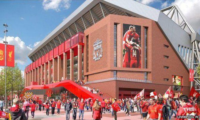 Stade ANFIELD