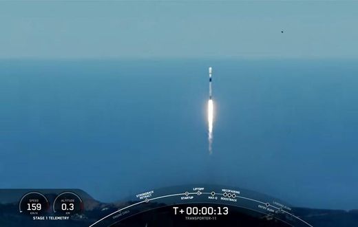 Le Sénégal lance avec brio son premier satellite : GAINDESAT-1a