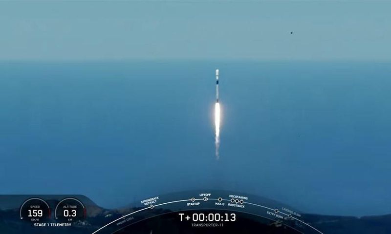 Le Sénégal lance avec brio son premier satellite : GAINDESAT-1a