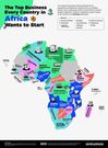 Type d’entreprise pour chaque pays en Afrique/Zenbusiness