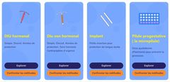 Méthodes Contraceptives proposées par FindMyMethod