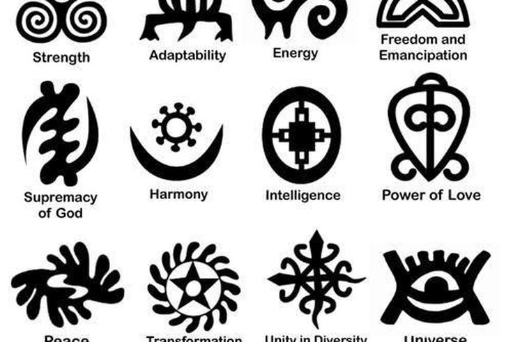 symboles adinkra