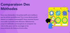 Comparez pour trouver la méthode la plus sûre