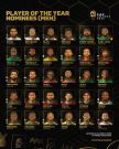 Les nominés au Ballon d'or africain 2022