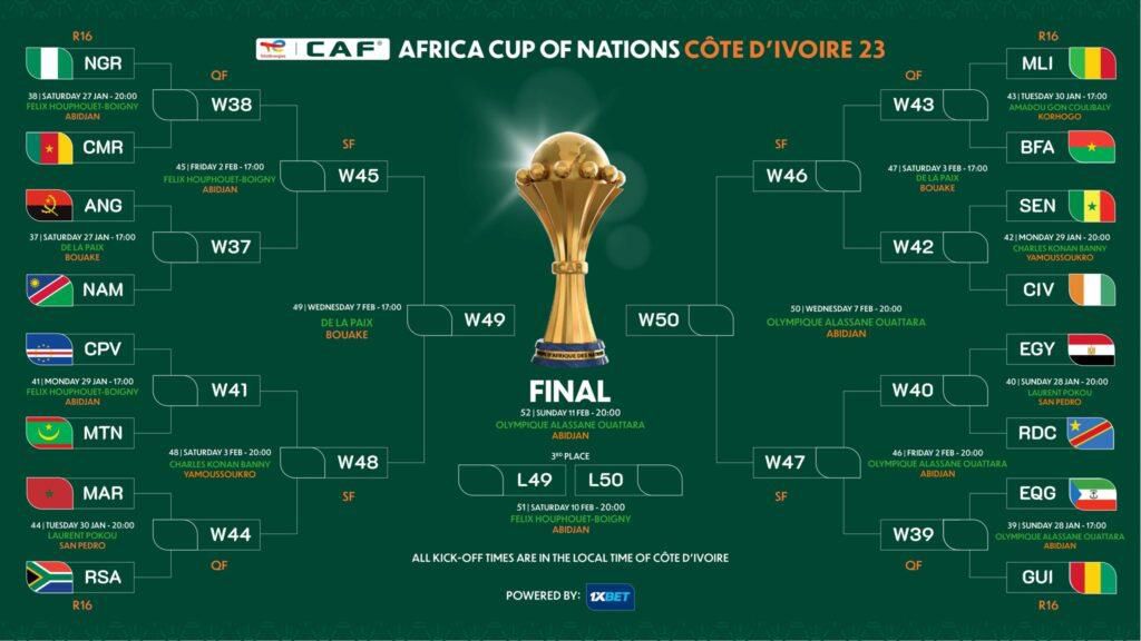 Calendrier 1/8e de finale