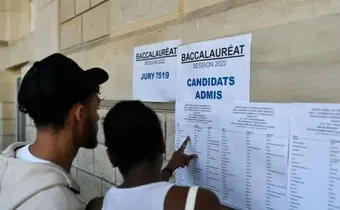 Les résultats du BAC 2025 sont disponibles dès ce lundi 7 juillet