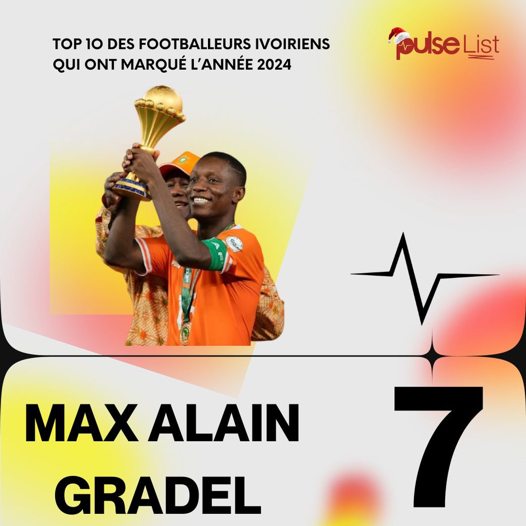 Pulse Picks : Top 10 des footballeurs Ivoiriens qui ont marqué l’année 2024