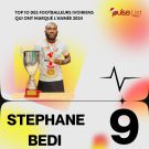 Pulse Picks : Top 10 des footballeurs Ivoiriens qui ont marqué l’année 2024