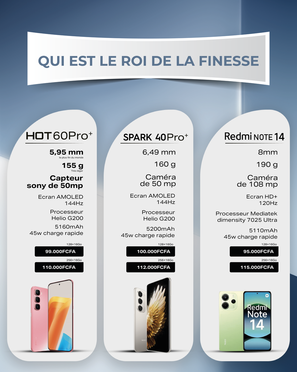 HOT 60 Pro + : Le smartphone le plus fin du monde face à ses concurrents
