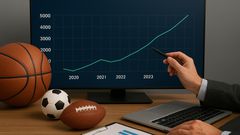 Tableau des croissances du marché