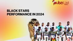 Black Stars performance in 2024