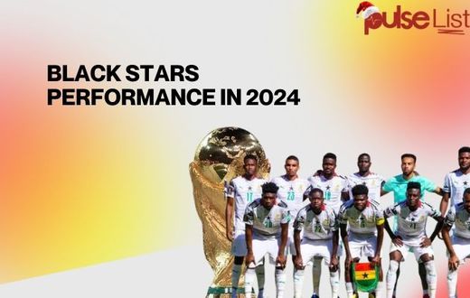 Black Stars performance in 2024