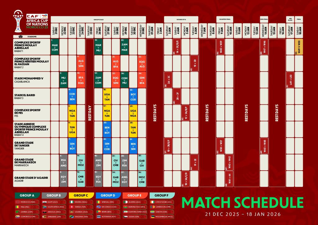 AFCON Match Schedule