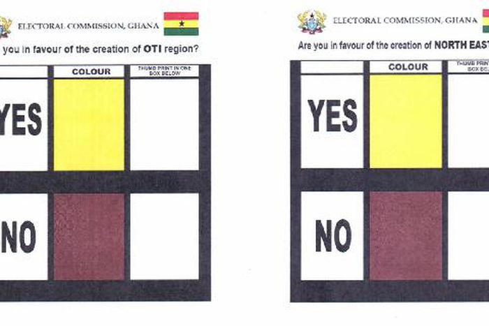 Provisional results from the referendum indicates massive votes for YES