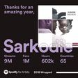 Sarkodie is the most streamed Ghanaian artiste on Spotify