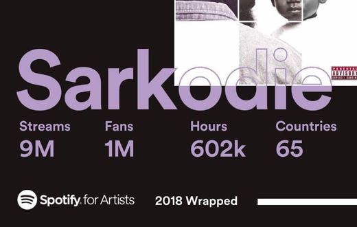 Sarkodie is the most streamed Ghanaian artiste on Spotify