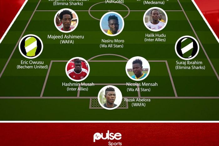 ___6994779___https:______static.pulse.com.gh___webservice___escenic___binary___6994779___2017___7___14___17___unnamed