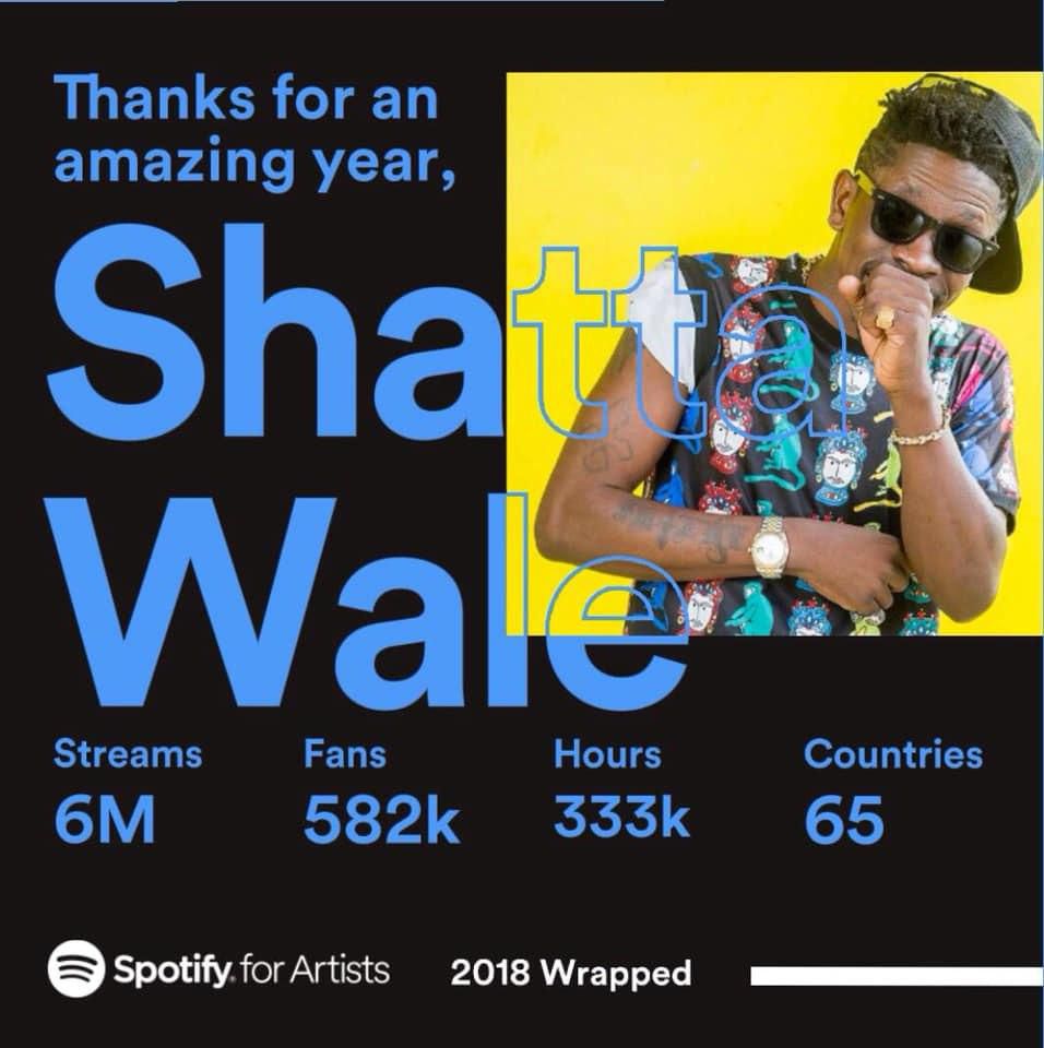 Sarkodie is the most streamed Ghanaian artiste on Spotify in 2018