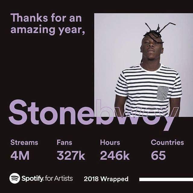 Sarkodie is the most streamed Ghanaian artiste on Spotify in 2018