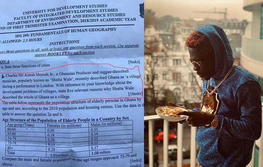 Shatta Wale Ghana is a village statement in UDS exams