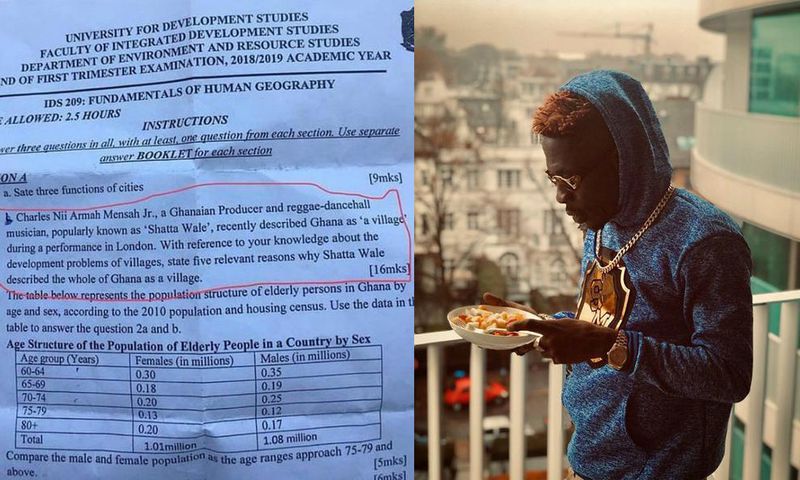 Shatta Wale Ghana is a village statement in UDS exams