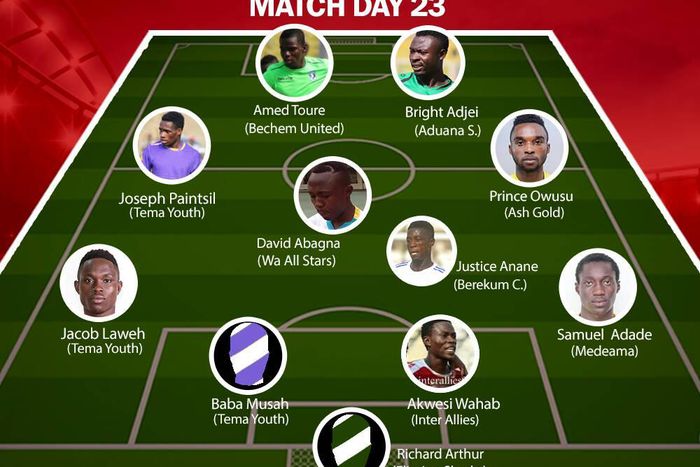 ___7018991___https:______static.pulse.com.gh___webservice___escenic___binary___7018991___2017___7___20___0___86866a8b-be09-4852-9c5e-72368884b9a2