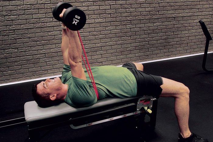 two types of resistance training