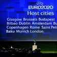 The qualifying draw for Euro 2020 which will be held across 12 different countries takes place in Dublin on Sunday