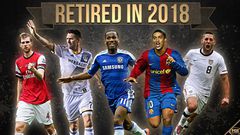 retired