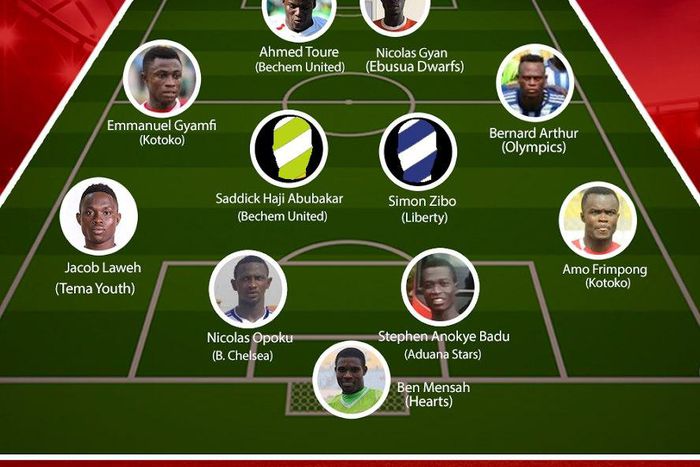 ___6977634___https:______static.pulse.com.gh___webservice___escenic___binary___6977634___2017___7___11___18___unnamed