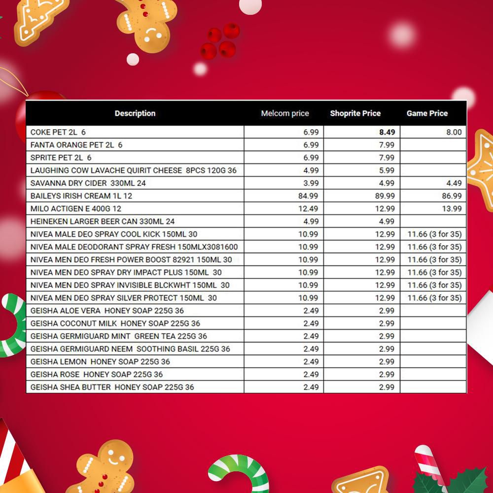 Best prices for your Christmas shopping