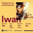 Iwan tries to fool his fans with fake Spotify 2018 Wrapped