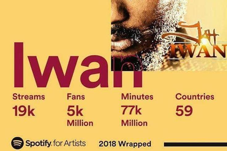 Iwan tries to fool his fans with fake Spotify 2018 Wrapped