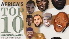 Forbes Africa Top 10 Richest African Musicians