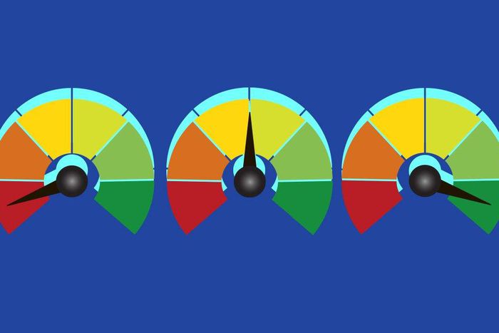 Are your Testosterone levels normal?